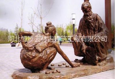 產(chǎn)品刪除頁