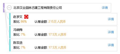 北京漢業園林古建工程有限責任公司