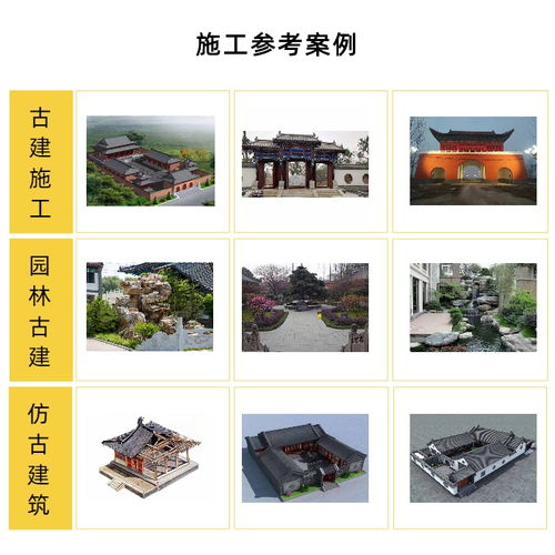 仿古住宅建筑隊 嵐翔古建 仿古住宅建筑